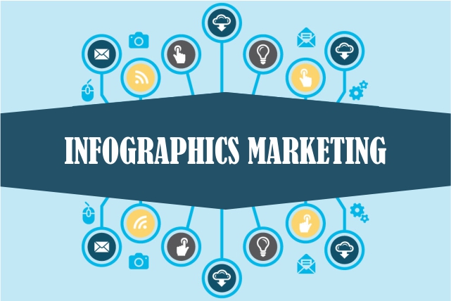 Infographics Marketing